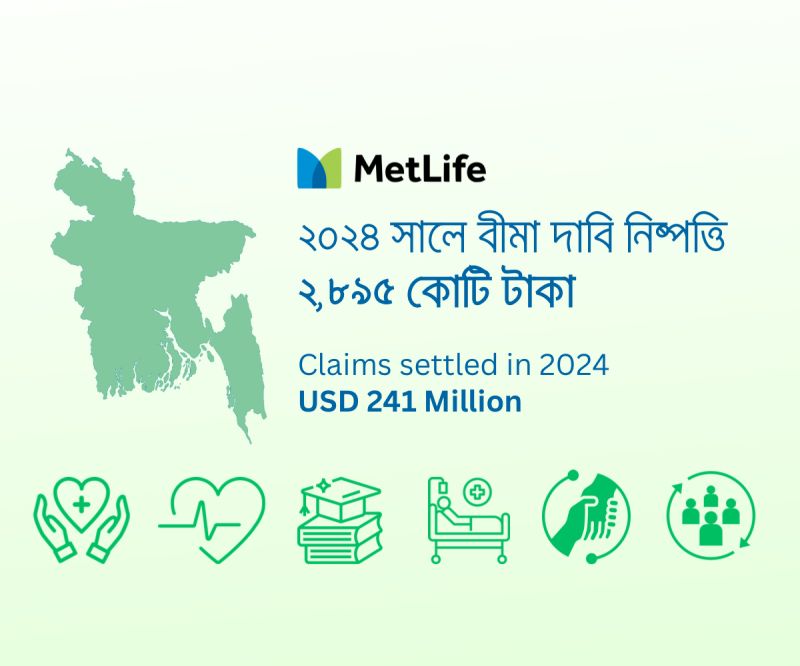 Metlife Bangladesh